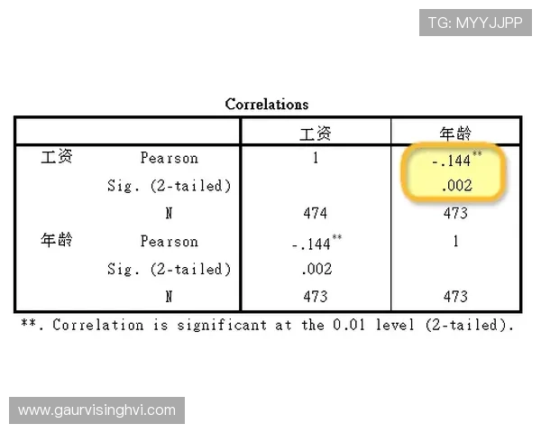 AG国际滚球实时投注策略，提升你的胜率和盈利水平的最佳方法