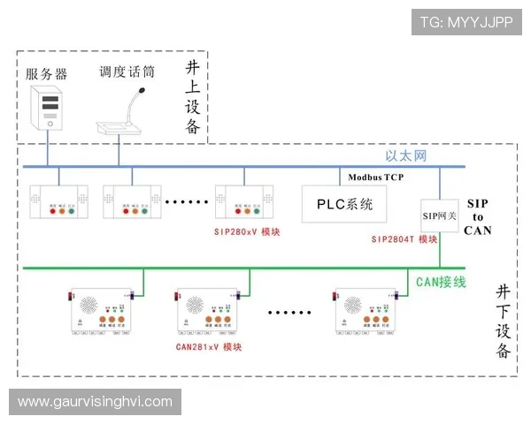 K8.com凯发旗舰厅的技术保障措施,确保游戏运行的流畅性与稳定性 K8.com凯发旗舰厅的技术保障措施,确保游戏运行的流畅性与稳定性